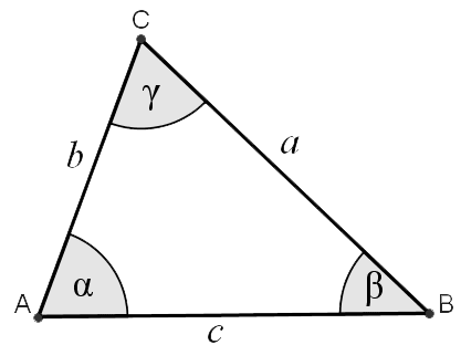 Definice symbolů ABC trojúhelníku