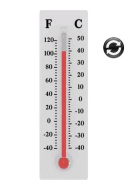 36.6 Celsius to Fahrenheit - Calculatio